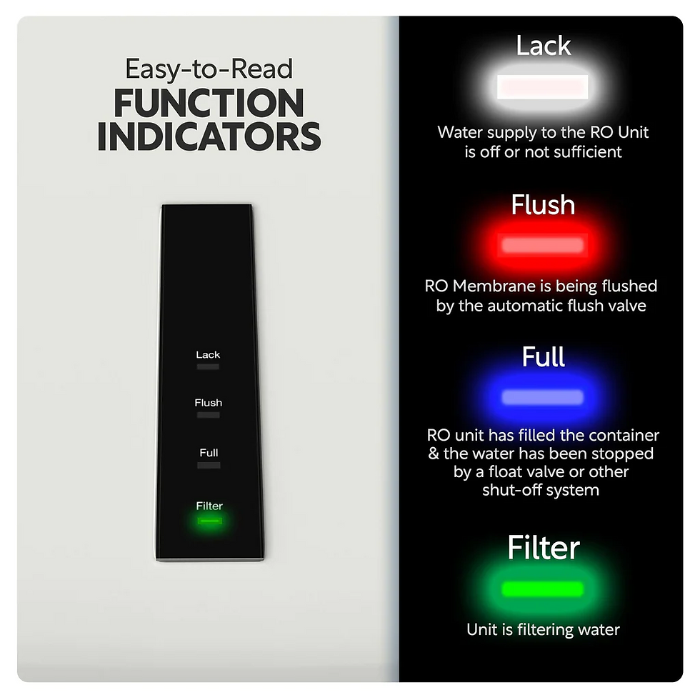 Thumbnail: AquaticLife Smart Buddie Booster Pump