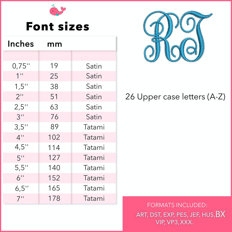 Thumbnail: Monogram Font. BX+10 Formats. Block Machine Embroidery