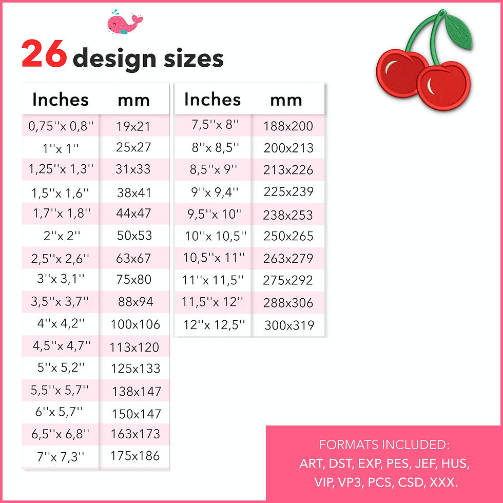 Thumbnail: Cherry Embroidery Design. Machine Embroidery Design