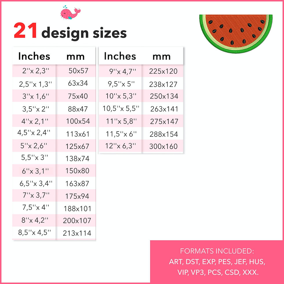 Thumbnail: Watermelon Slice Embroidery Design. Machine Embroidery Design