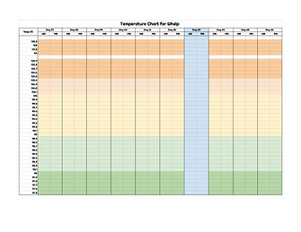 Organizational Material | The Savvy Breeder