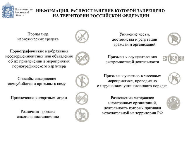 Алгоритм действий при выявлении запрещен