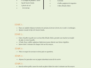 Pancakes Sarrasin & Avocat