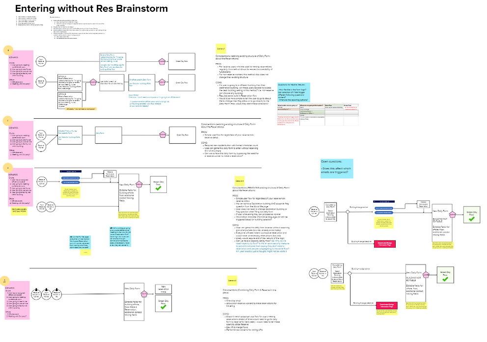 Userflow work 2.png