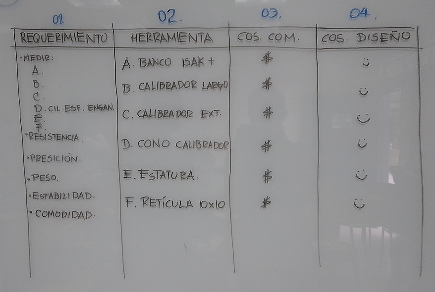 lista kit antropometría.jpg