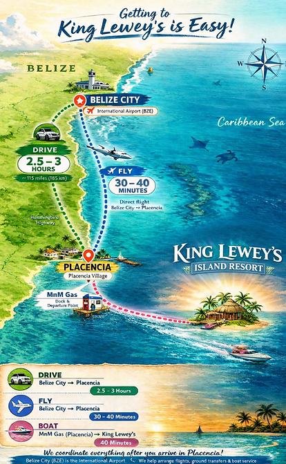 Getting to King Leweys Island Resort.png