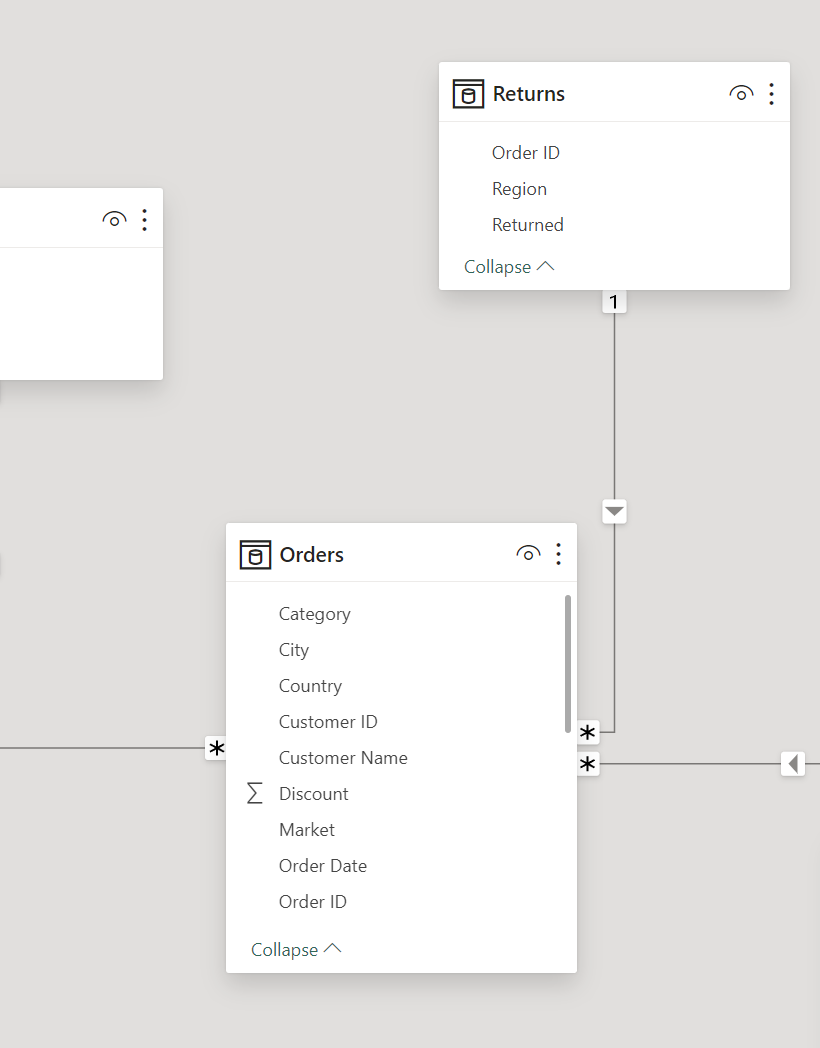 Power BI data model one to many cardinality unidirection cross filtering