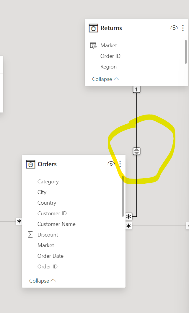 Bi directional cross filtering Power BI data modelling