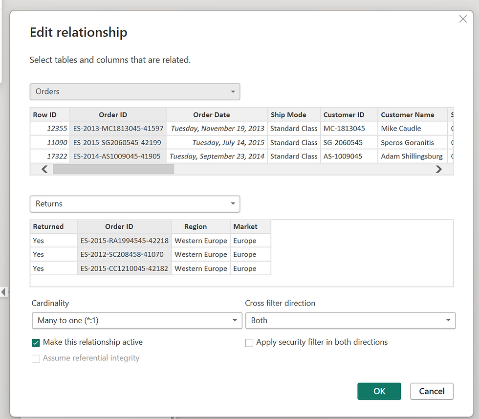 Power Bi bi directional cross filtering model relationship