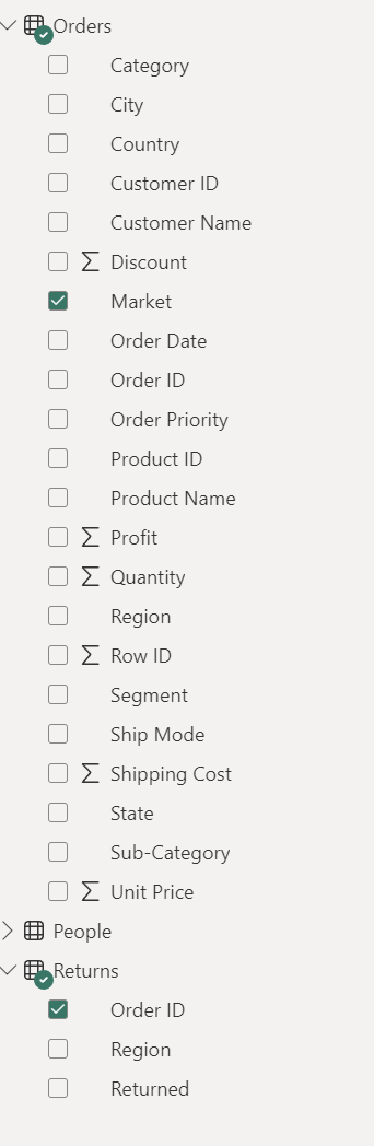 Power Bi piechart datapane