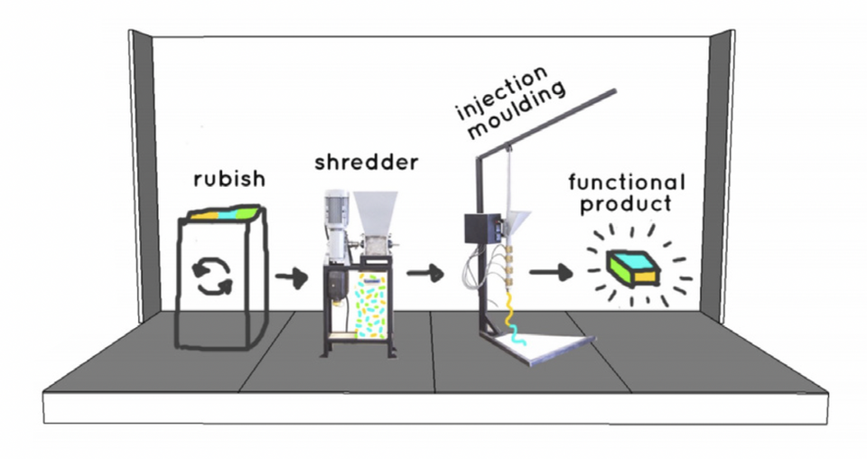 Screenshot 2022-08-09 at 12.22.43.png