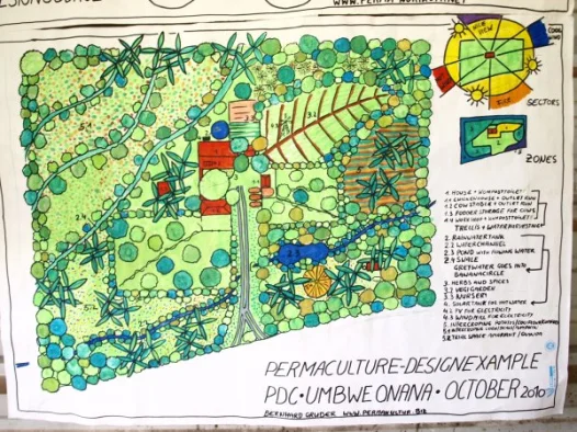 Waldgartensystem