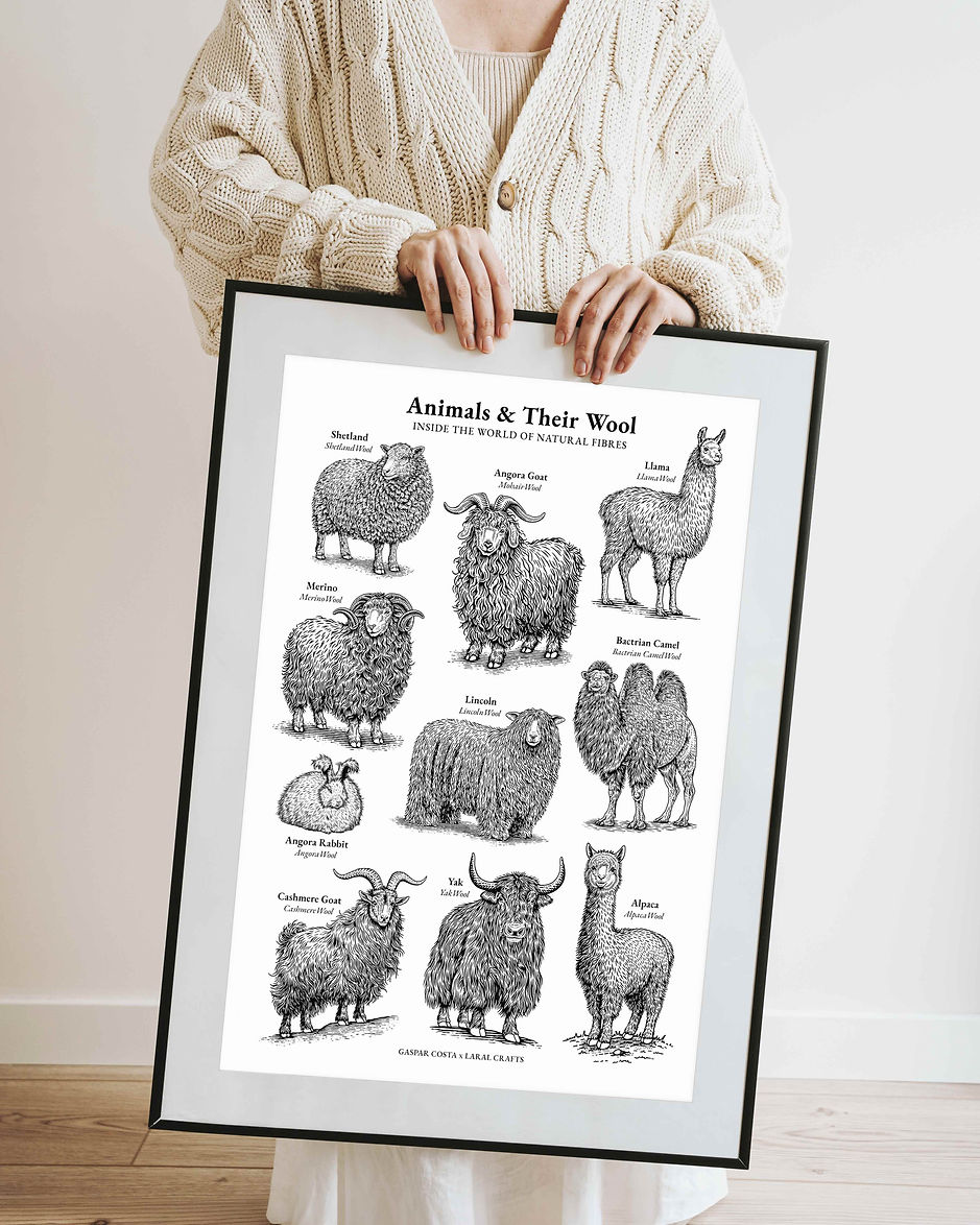 Laral-Crafts-Print-Detaill4.jpg