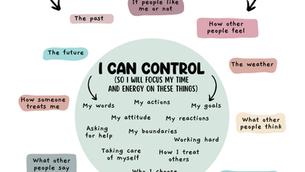 What We Can Control