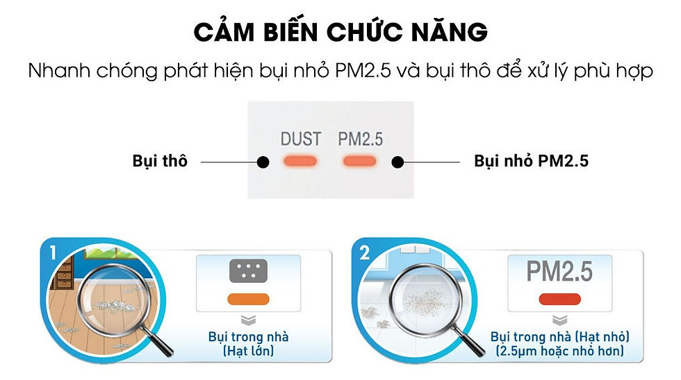 Hình thu nhỏ: Máy lọc không khí Daikin MC30VVM-A 16W