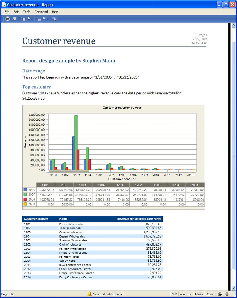 AX Reports some design tricks