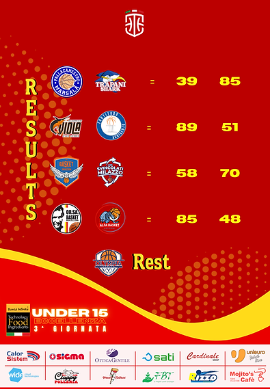 Risultati Under 15 Eccellenza (2).png