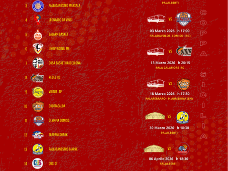 ๐๐ง๐๐๐ซ ๐๐ ๐โ๐๐๐๐๐ฅ๐ฅ๐๐ง๐ณ๐, ๐๐ฅ ๐ฏ๐ข๐ ๐ฅ๐ ๐ฌ๐๐๐จ๐ง๐๐ ๐๐๐ฌ๐!