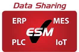 Data Sharing