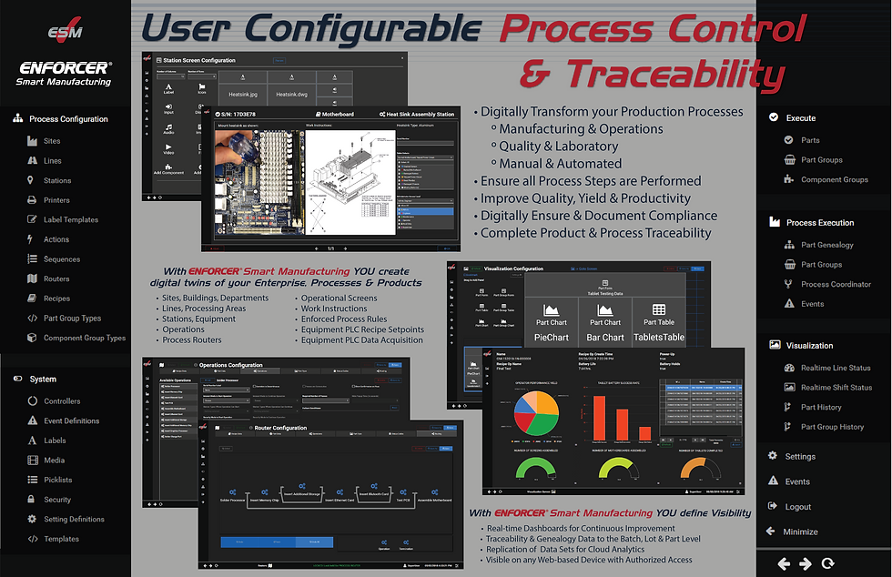 Innovar Systems provides Smart Manufacturing Solutions to help manufacturers implement Digital Transformations as part of Industry 4.0 initiatives.