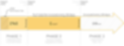 WPC EasyMade_Invoice Bar (2019)_02.png