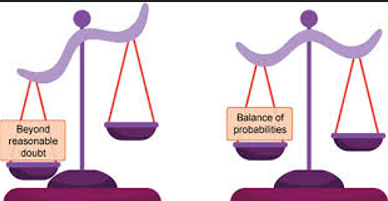 Standard of Proof in Insider Trading Cases - To Be Caught, It Should Be More Probable Than Not.