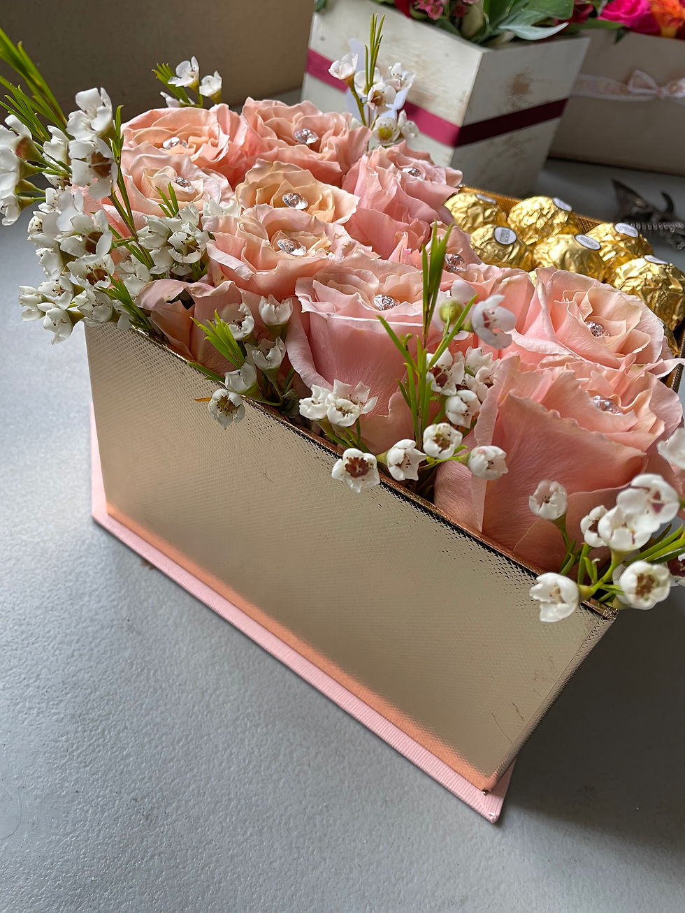 Thumbnail: Heart Box
