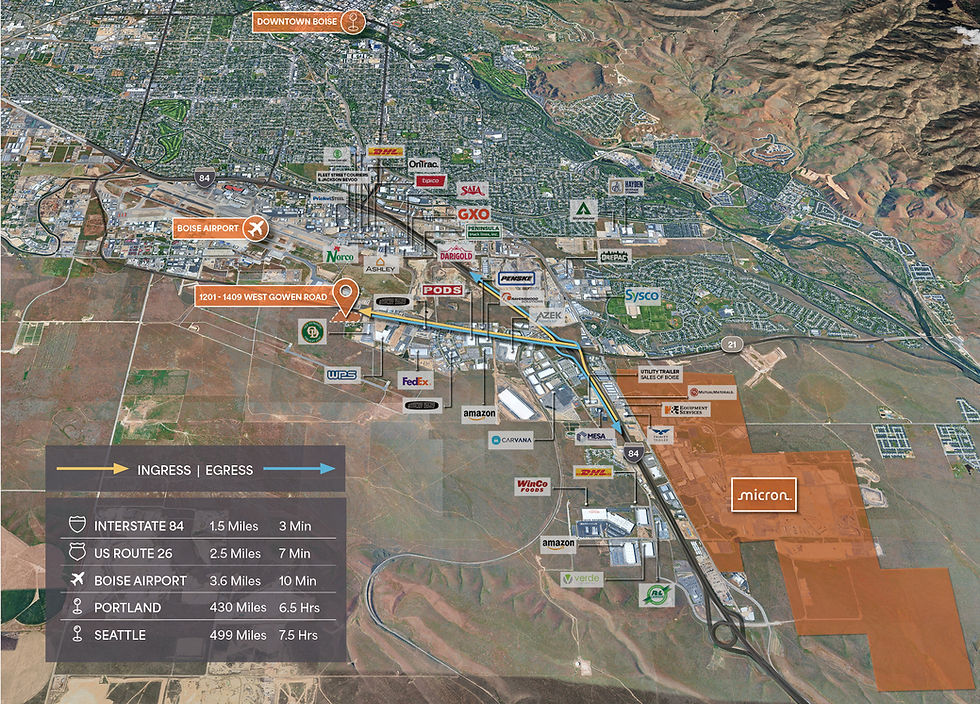 HighWestBusinessPark-CorpNeighbors.jpg