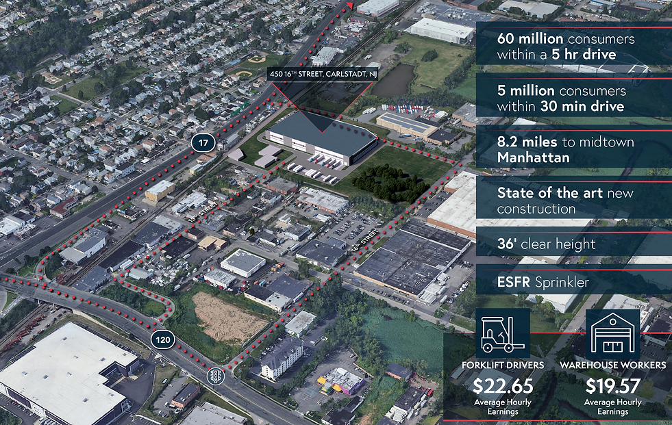 Carlstadt_Quick Facts_UPDATE.png