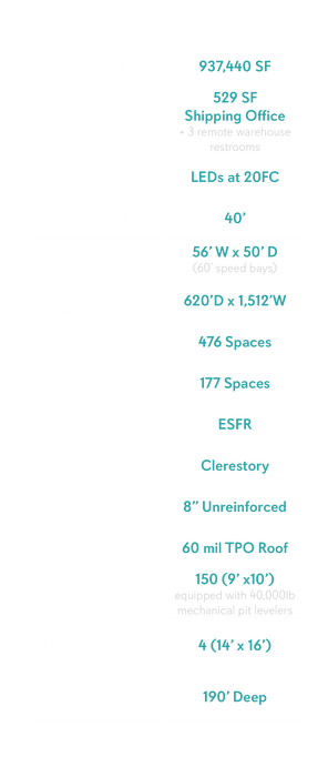 CLC Building 1 Specs Info.png