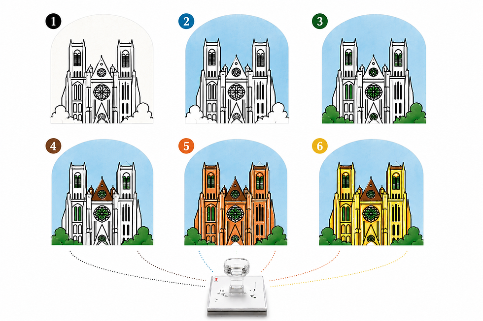 schema cathédrale.png