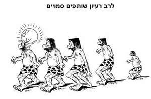 מיצירתיות אישית לחדשנות ארגונית החשיבות של גישת 'רב רעיון' בימות משבר הקורונה - יעקב ויטנברג