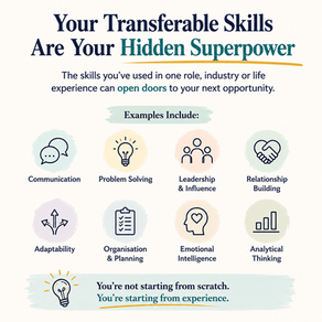 What Transferable Skills Do You Have That You're Probably Undervaluing When Applying for a New Role?
