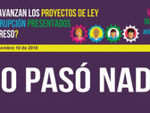 Adiós a los proyectos de la lucha contra la corrupción