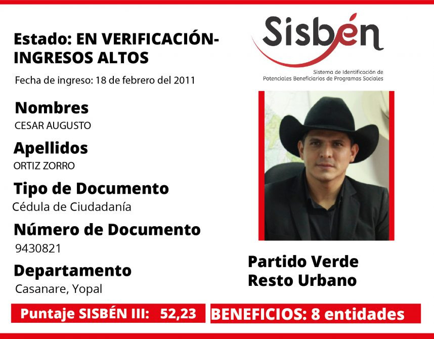 Cesar Augusto Ortiz Zorro - Sisbén