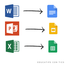 Importar, guardar y compartir documentos de Microsoft en Classroom