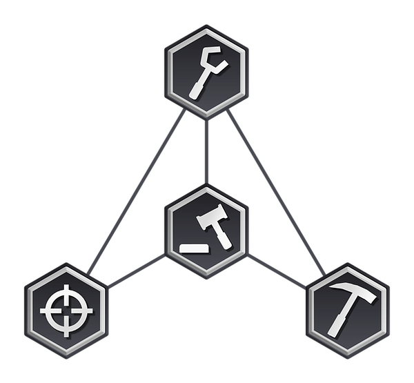 Entropia in-game economy flow overview