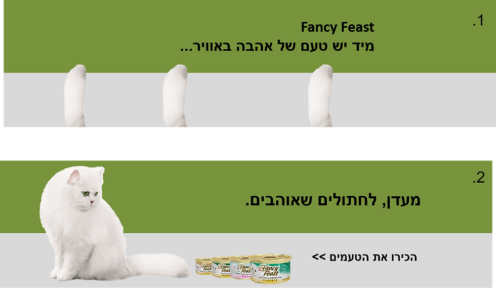 Fancy Feast cat food banner