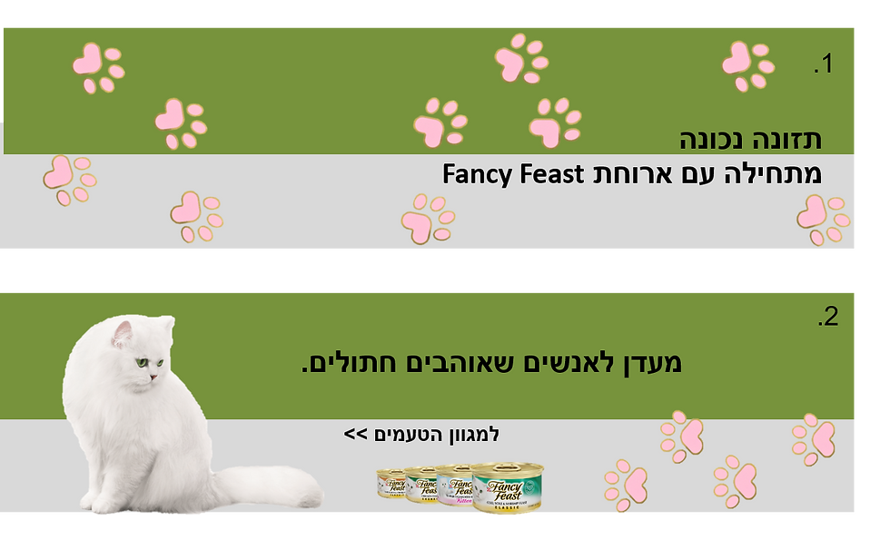 Fancy Feast cat food banner