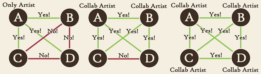 BondVisuals4.png