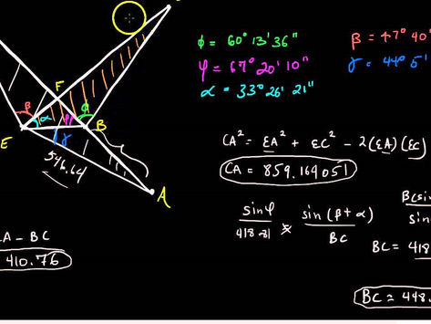 CKQ Examines College Majors: Applied Mathematics