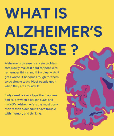 Alzhiemer's Disease Booklet_Apurva Desai_0B
