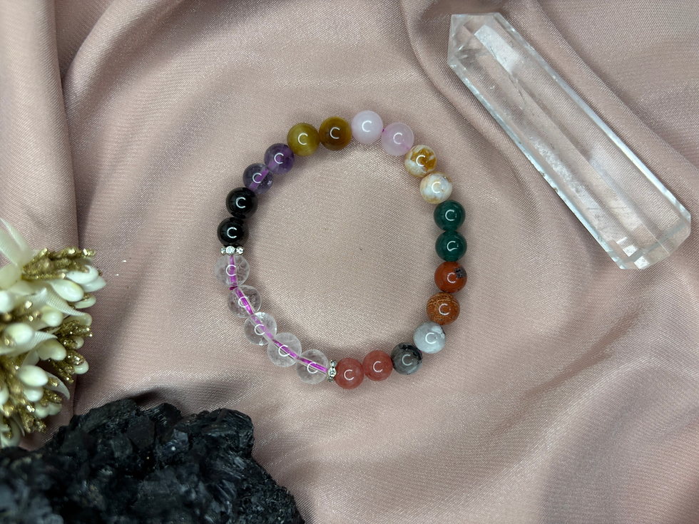 Navgrah Bracelet X Navratri Special