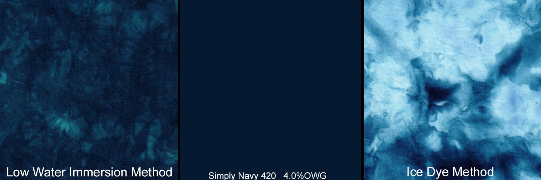 Einfaches Marineblau 420 - Reaktiver Farbstoff