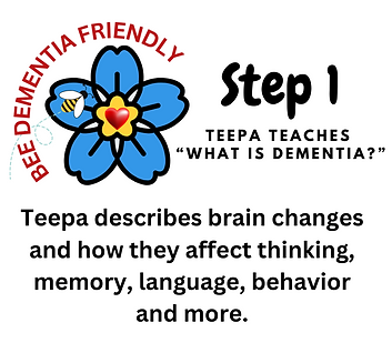 Step 1 What is Dementia.png