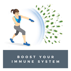 The best way to “Boost Your Immune System” Right Now!