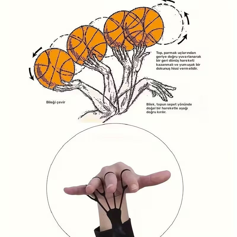 Küçük resim: Basketbol Atış Antrenörü - Uzun Mesafeli Şut Çalıştırıcı Teknik Düzeltici