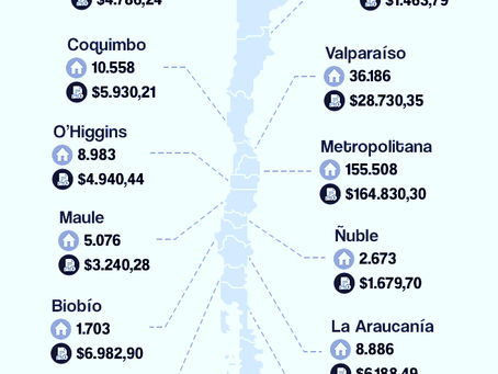 El mapa de viviendas que serían beneficiadas con exención de contribuciones a adultos mayores