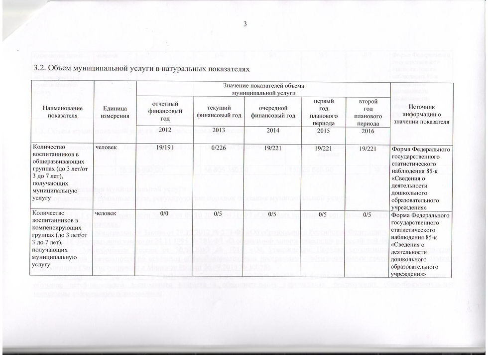 Мун.Задание 2014 стр3.jpg