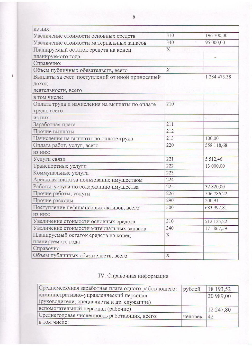 ПФХД 2014 стр8.jpg